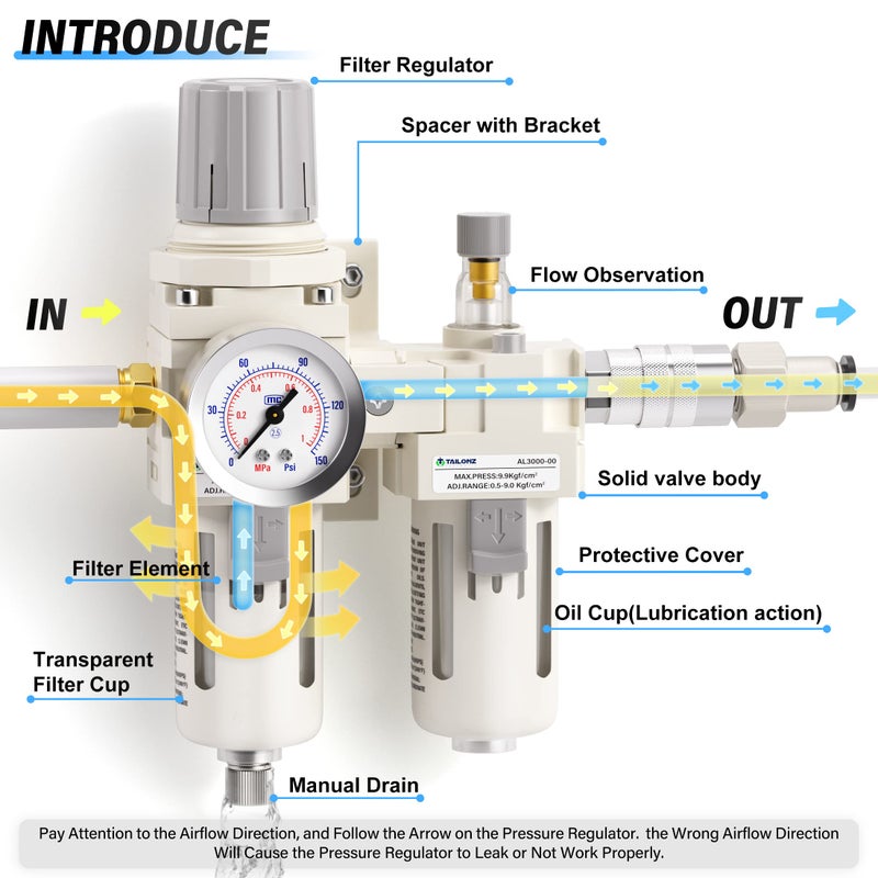 TAILONZ PNEUMATIC 3/8 Inch NPT Air Filter Pressure Regulator Water/Oil Trap Separator Combo(0-145PSI),Air Tool Compressor Filter with Gauge AC3010-03(Manual Drainage) - Image 3